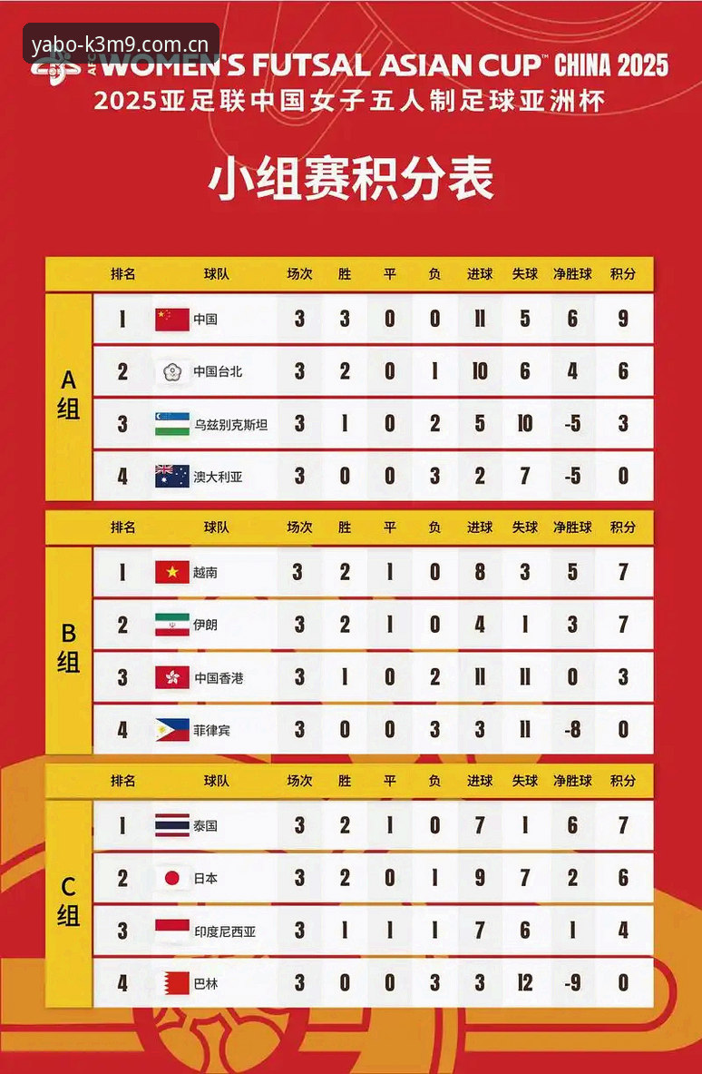 雅博下载iOS版 中国足球禁足名单深度对比:终身禁赛vs五年禁赛,谁在操控比赛?