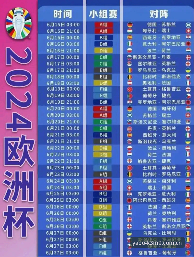 雅博怎么样攻略 5大看点解析德国队世界杯名单:40岁诺伊尔回归,18岁新星卡尔入围