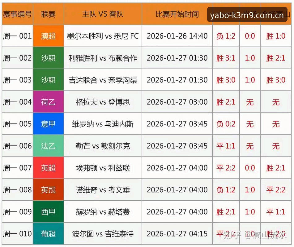 雅博下载iOS版 中国足球禁足名单深度对比:终身禁赛vs五年禁赛,谁在操控比赛?